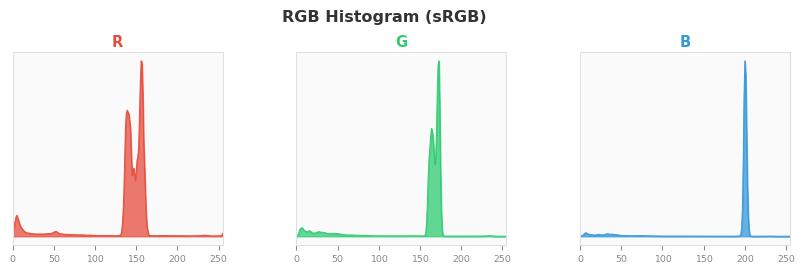 sRGB色图