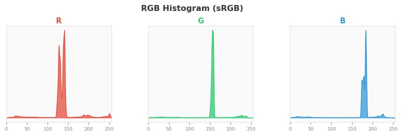 sRGB色图