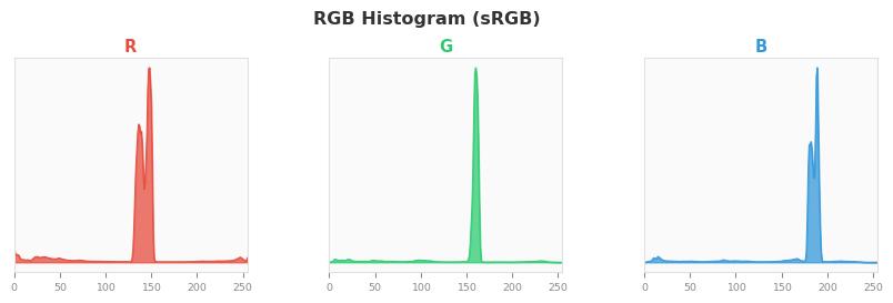 sRGB色图