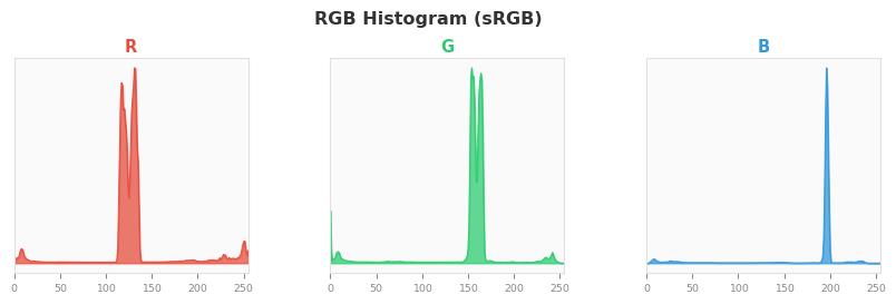 sRGB色图