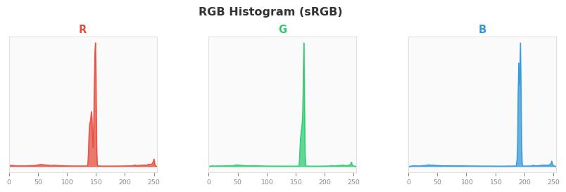 sRGB色图