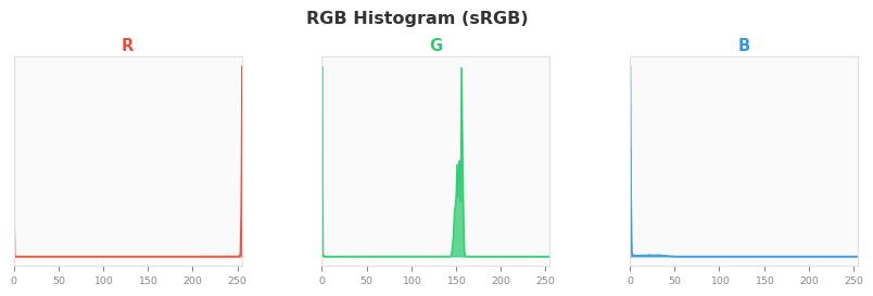sRGB色图