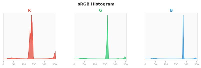 sRGB色图