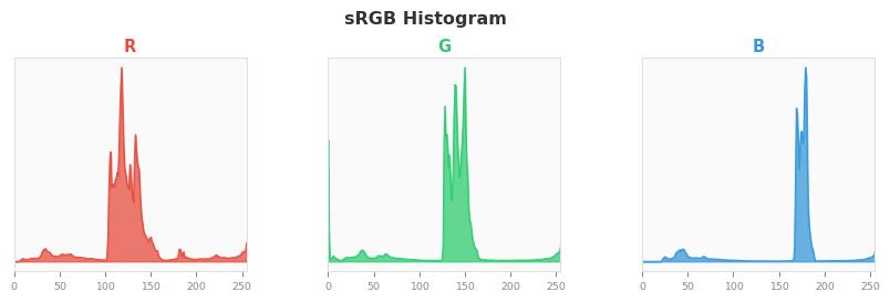 sRGB色图