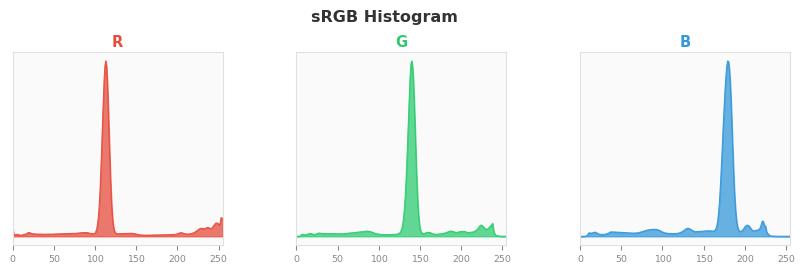 sRGB色图