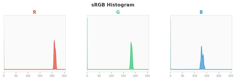 sRGB色图