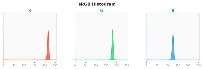sRGB色图