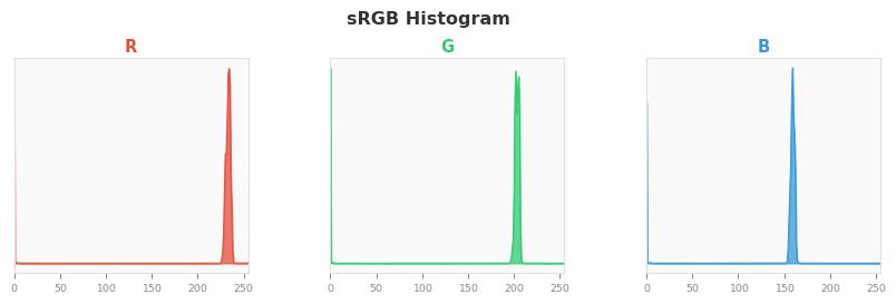 sRGB色图