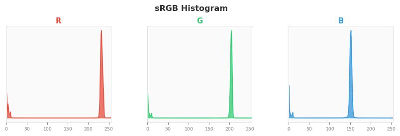 sRGB色图