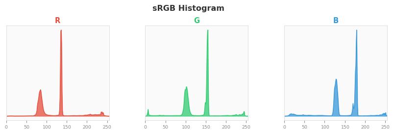 sRGB色图
