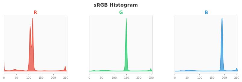sRGB色图