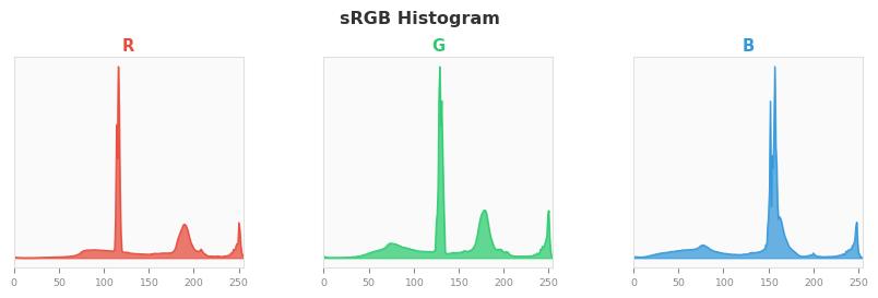 sRGB色图