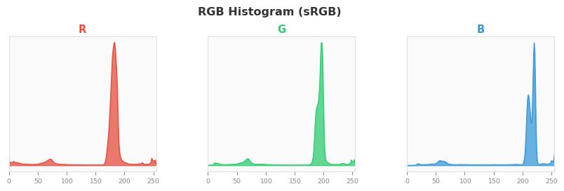 sRGB色图