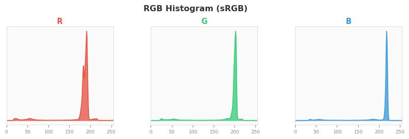 sRGB色图