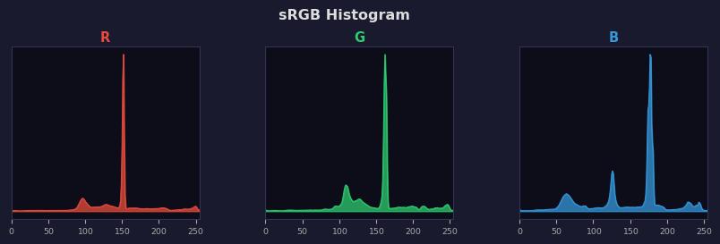 sRGB色图
