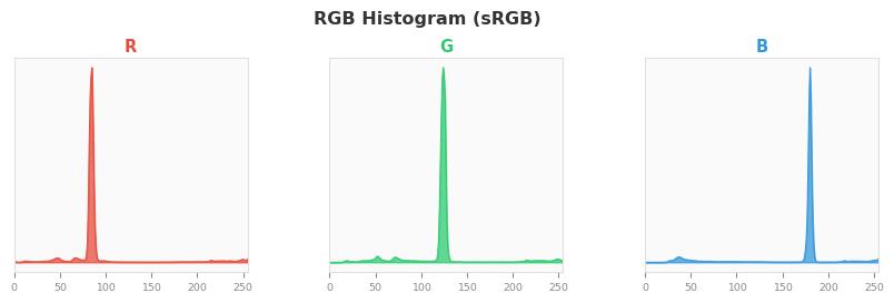 sRGB色图