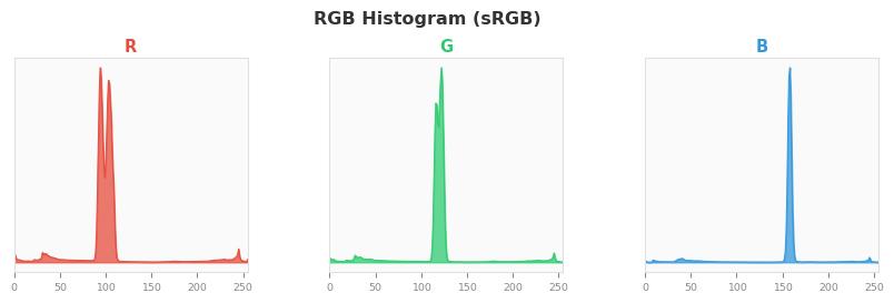 sRGB色图