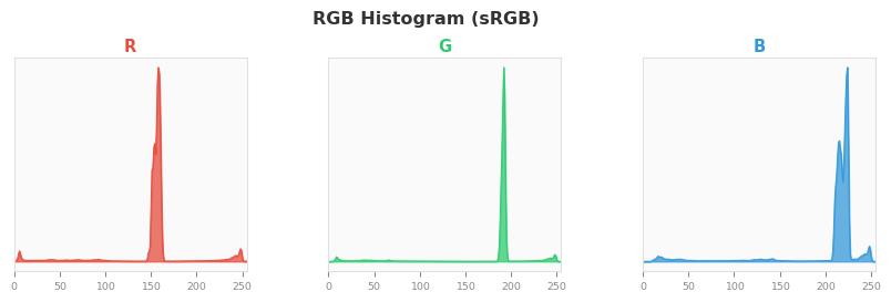 sRGB色图
