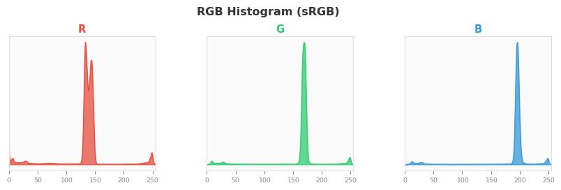 sRGB色图