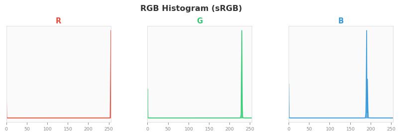 sRGB色图